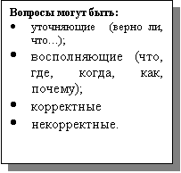 Подпись: Вопросы могут быть:   
·	уточняющие  (верно ли, что…);
·	восполняющие  (что, где, когда, как, почему);
·	корректные  
·	некорректные.
