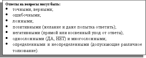 Подпись: Ответы на вопросы могут быть:  
·	точными, верными;
·	ошибочными;
·	ложными;
·	позитивными (желание и даже попытка ответить); 
·	негативными (прямой или косвенный уход от ответа);           
·	односложными (ДА, НЕТ) и многосложными;
·	определенными и неопределенными (допускающие различное толкование).
