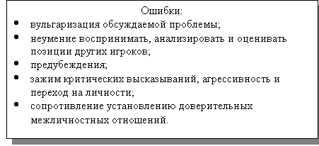 Подпись: Oшибки:
·	вульгаризация обсуждаемой проблемы;
·	неумение воспринимать, анализировать и оценивать позиции других игроков;
·	предубеждения;
·	зажим критических высказываний, агрессивность и переход на личности;
·	сопротивление установлению доверительных межличностных отношений.
